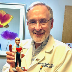 Fully Customizable 1 Person Custom Bobbleheads